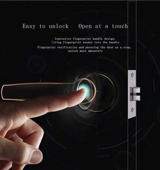 S1580 Smart Fingerprint Electronic Bedroom Door Lock
