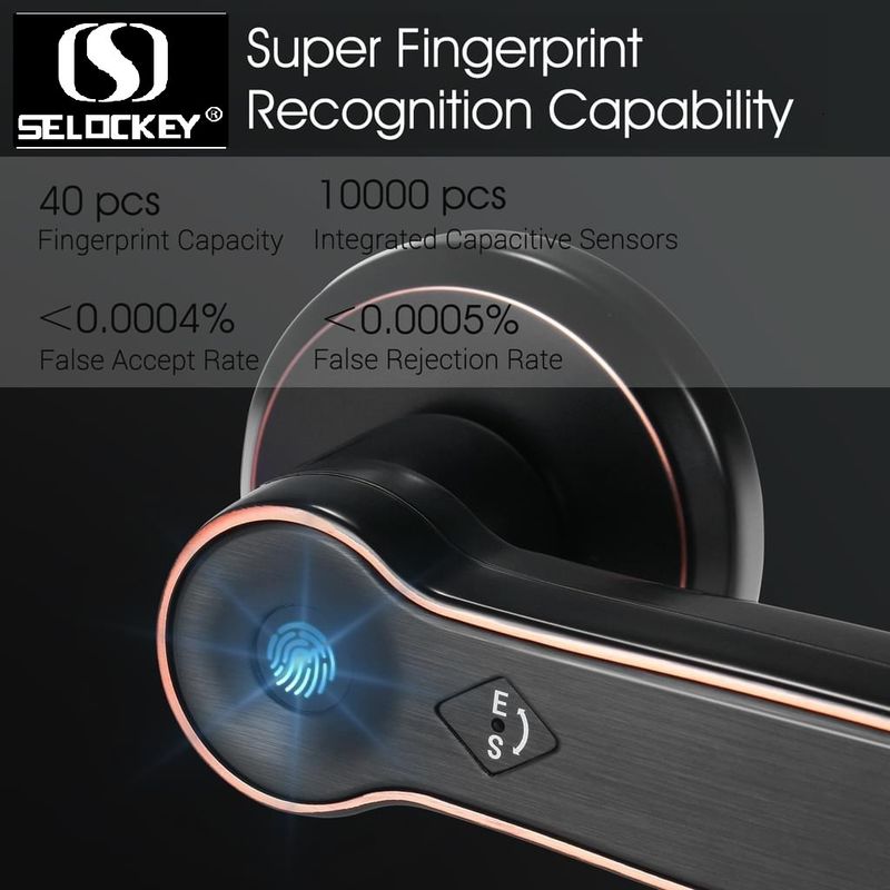 S1580 Smart Fingerprint Electronic Bedroom Door Lock